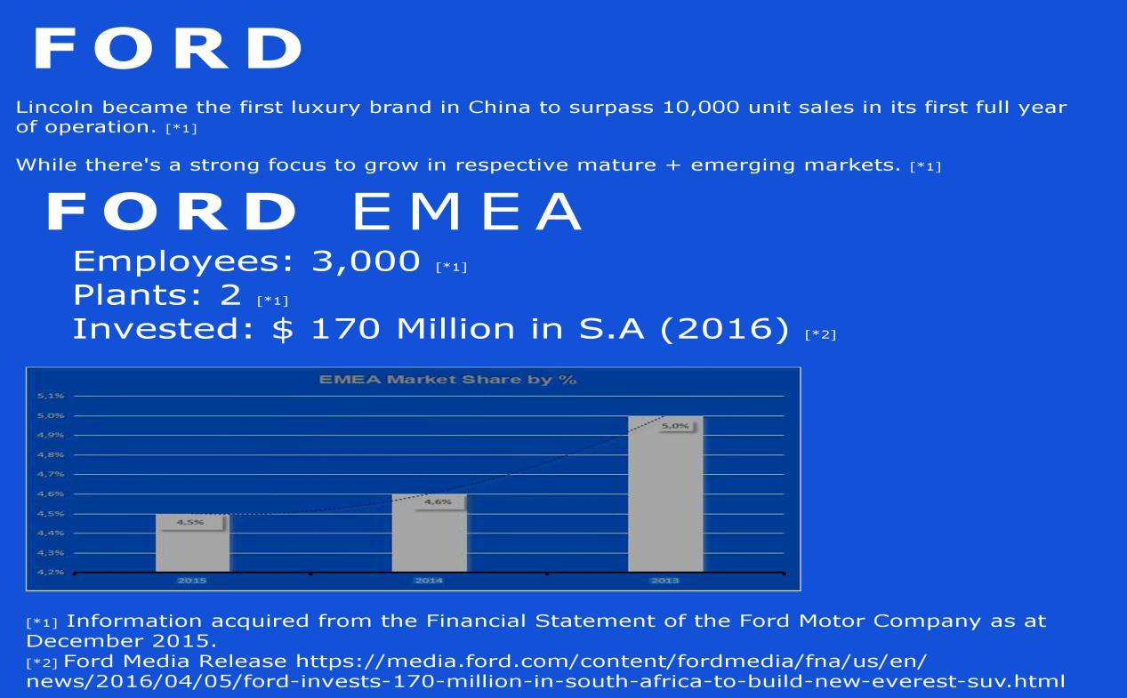 Looking at Ford EMEA strategy and objectives