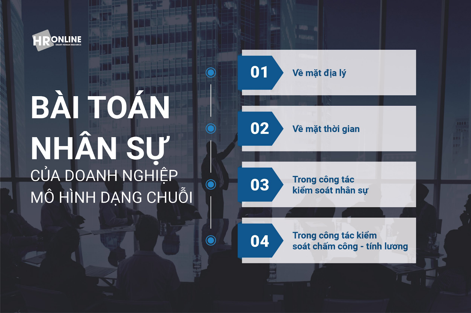 Những khó khăn trong công tác quản lý nhân sự của doanh nghiệp có mô hình kinh doanh dạng chuỗi