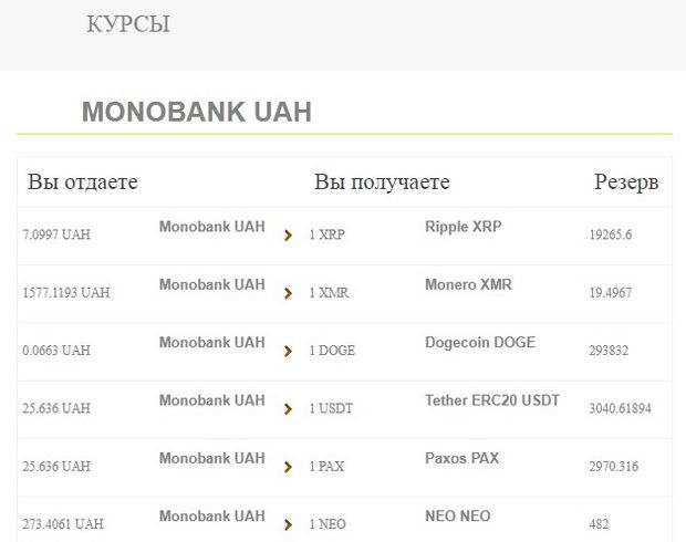 Обменник LeoExchanger для безопасной конвертации валют: обзор компании