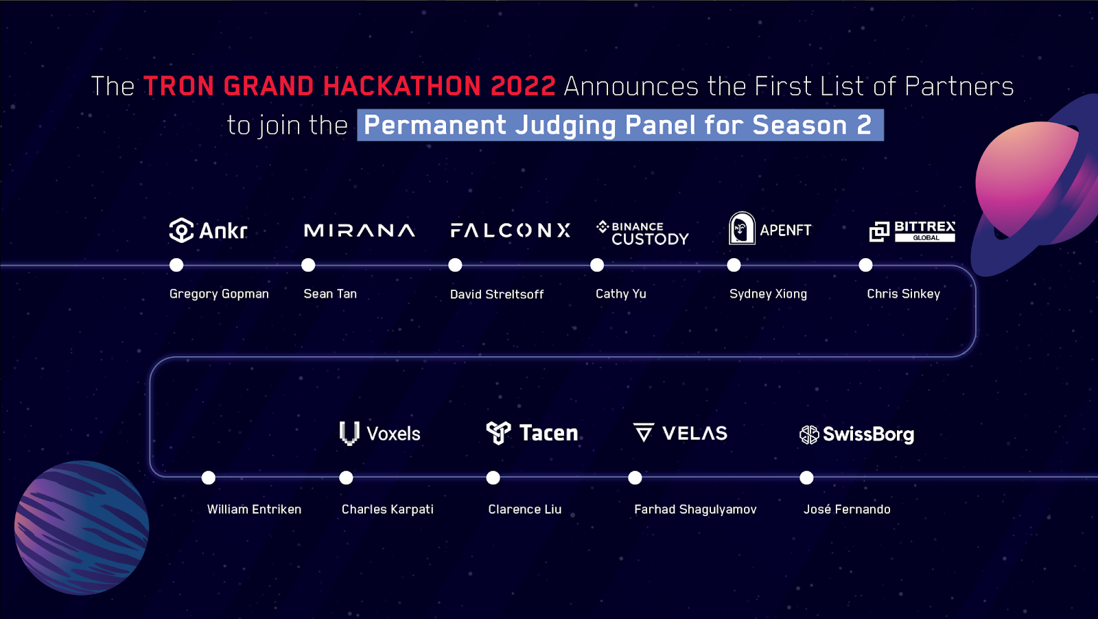 The TRON Grand Hackathon 2022 Announces First List of New Partners Joining the  Permanent Judging Panel for Season 2 - 1