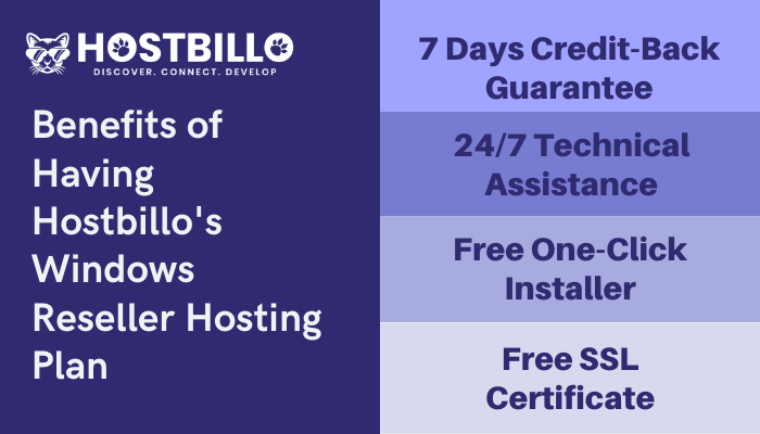 Best Windows Reseller Hosting