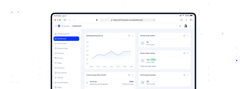 Historical data and performance analysis