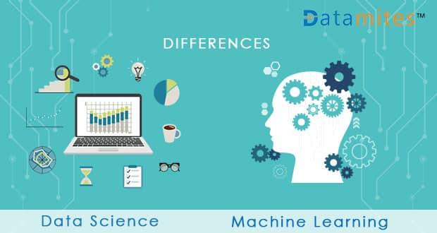 Difference Between Data Science And Machine Learning