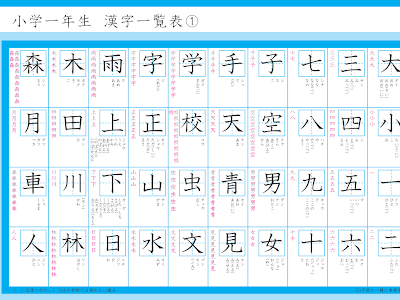 √100以上 小 2 漢字 一覧 103446-小学2年生 漢字読み 問�� 無料