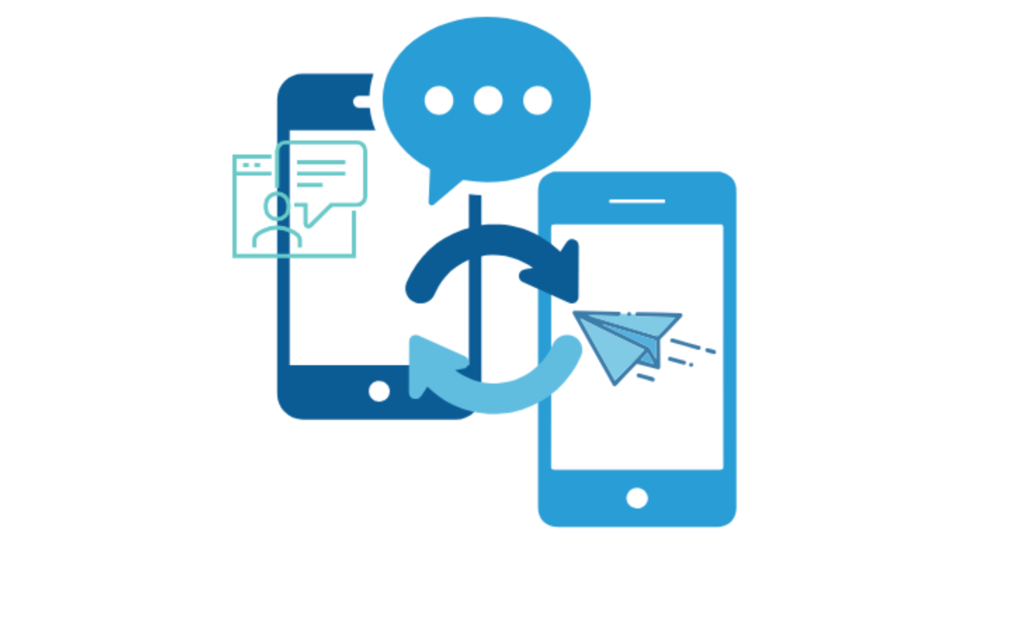 bulk  SMS Service 