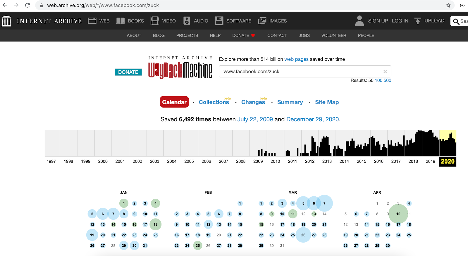 How to use…. ARCHIVE.ORG