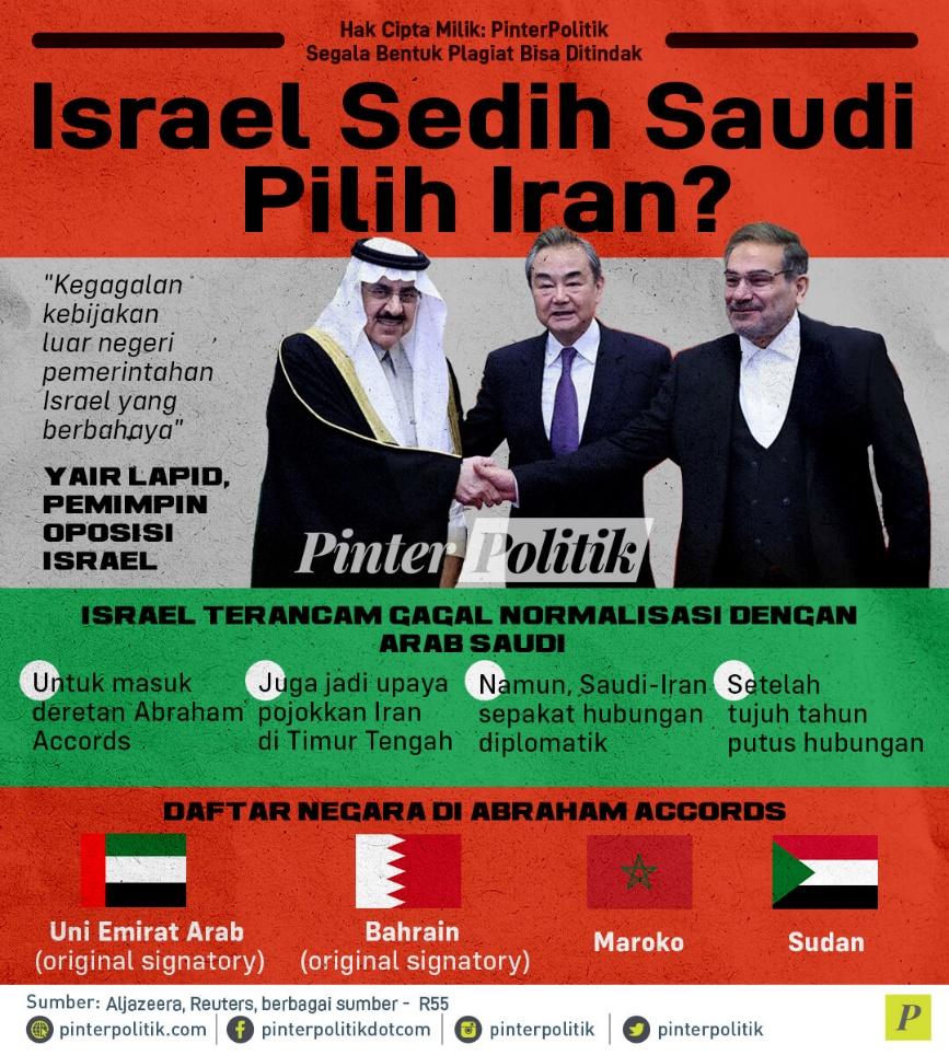 Israel Sedih Saudi Pilih Iran