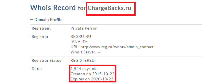 Chargeback Unicorn — обзор сервиса по возврату денег и отзывы клиентов