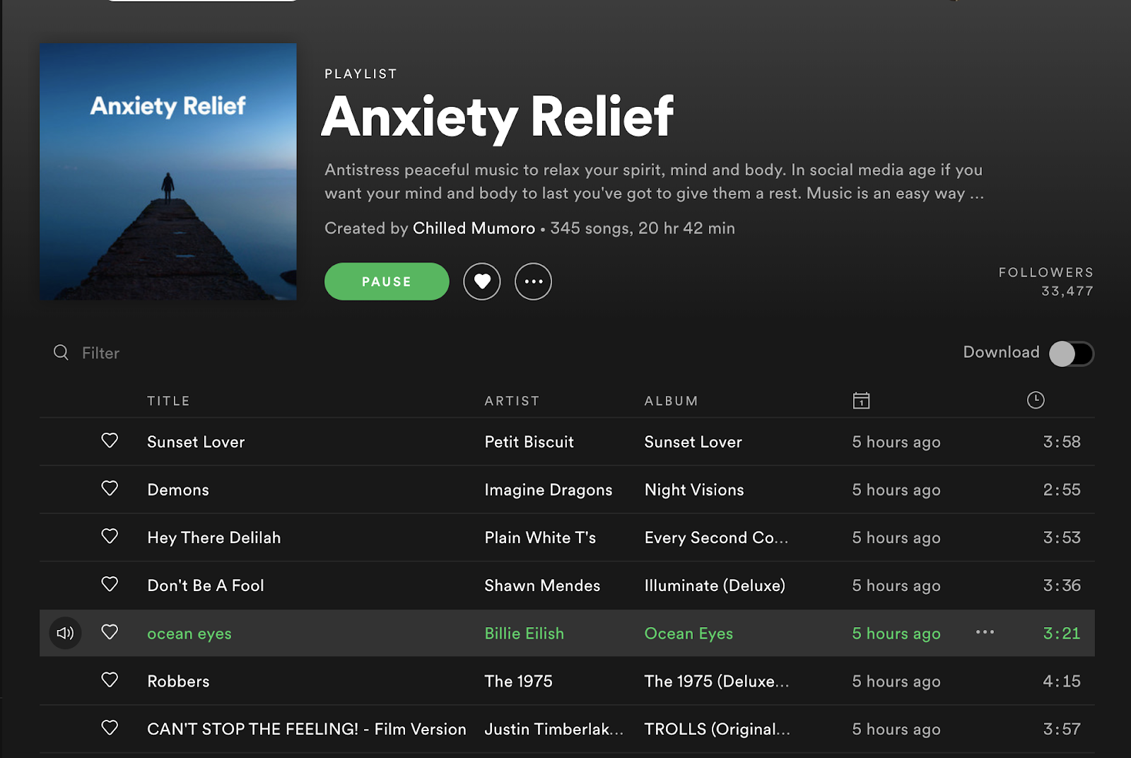 13 Spotify Playlists For Chronic Anxiety Home For Adults With Intellectual And Developmental Disabilities