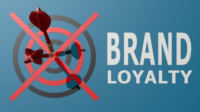 Brand Loyalty Target