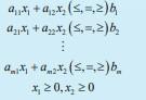 materi matematika kelas 11 bab 2 