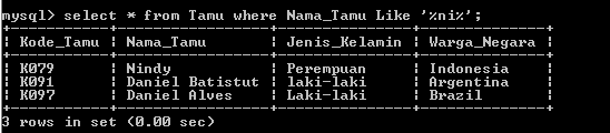 C:\Users\Aras\Documents\Tugas semester 1\Basis data\Tugas besar\7 Like, Order by, Grup By, Asc, Des\Like\Tamu\Like 21.PNG