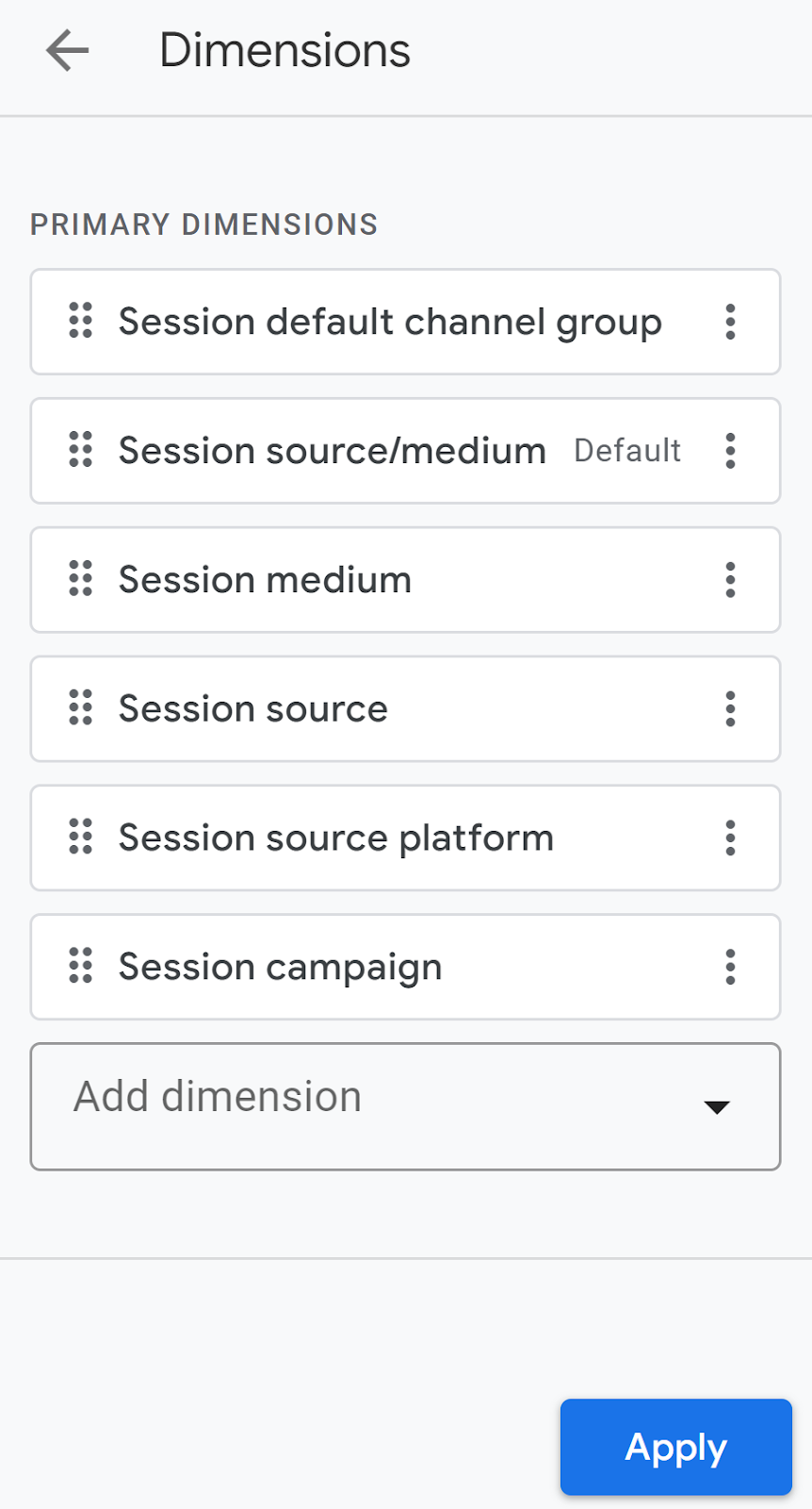 Google Analytics 4 (GA4) Reports creation choosing the dimensions with the 'Session source/medium' set as default