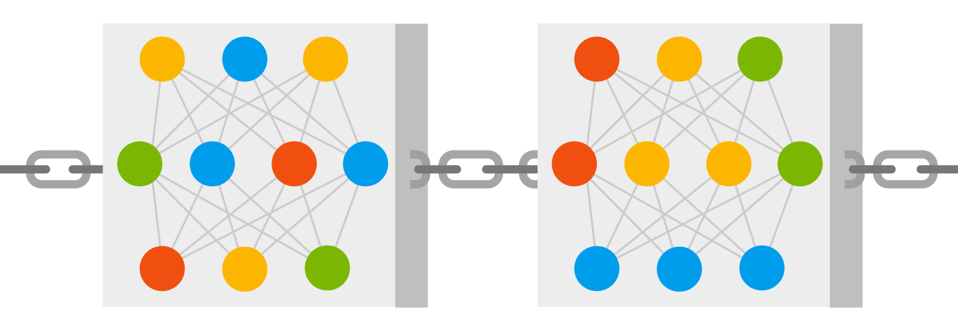 Blog - Blockchain Interoperability Image