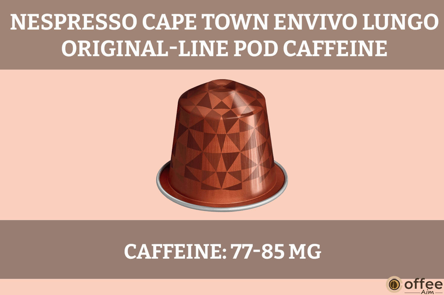Nespresso Cape Town Envivo Lungo Original-Line Pod Review