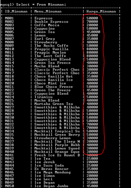 C:\Users\Aras\Documents\Tugas semester 1\Basis data\Tugas besar\6 Update & Delete\Update\Update 28.PNG