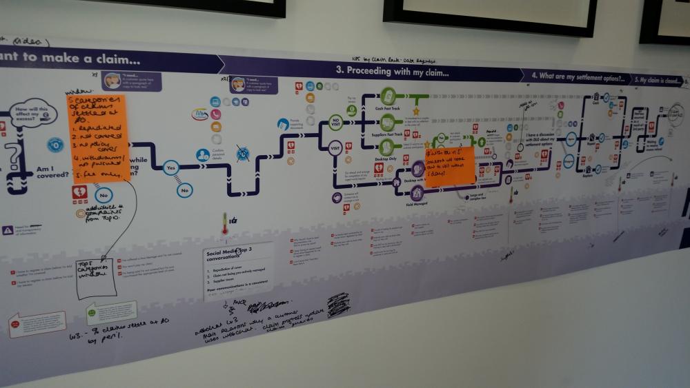YBS journey mapping