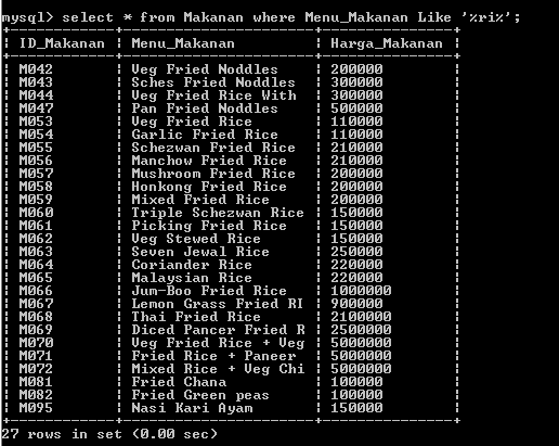 C:\Users\Aras\Documents\Tugas semester 1\Basis data\Tugas besar\7 Like, Order by, Grup By, Asc, Des\Like\Makanan\Like 17.PNG