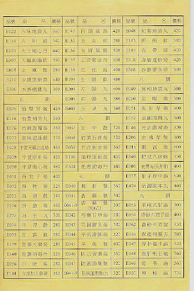 科學中藥生菌檢驗報告 非見莫言非義莫取非學莫交非善莫起 Pixnet 隨意窩xuite日誌