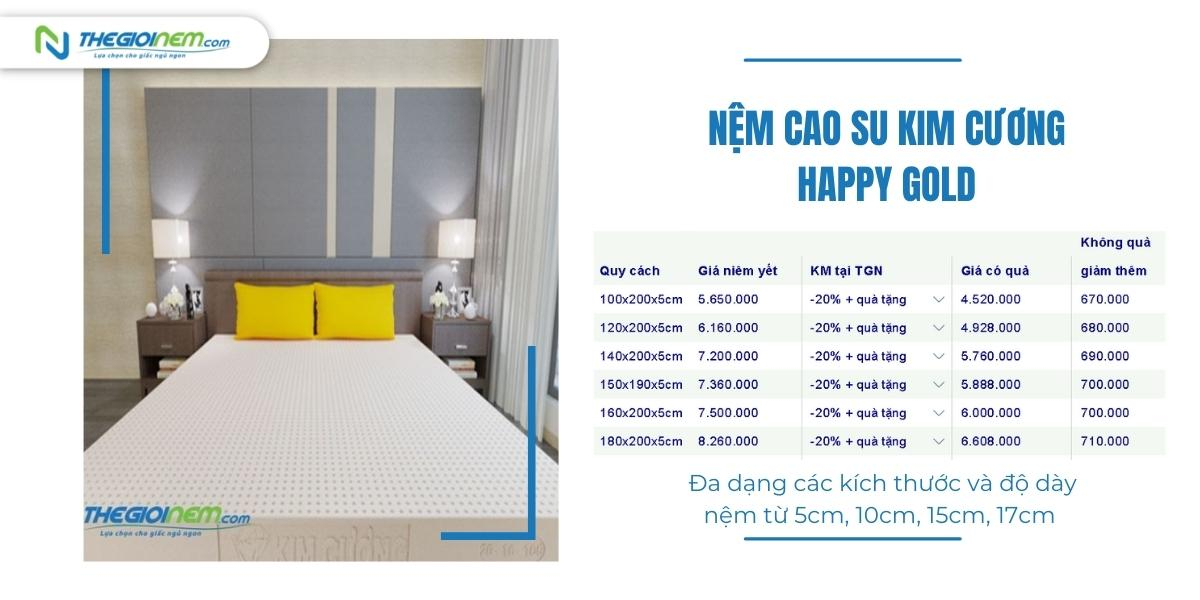 Cửa Hàng Bán Nệm Cao Su Giá Rẻ Tại Rạch Giá