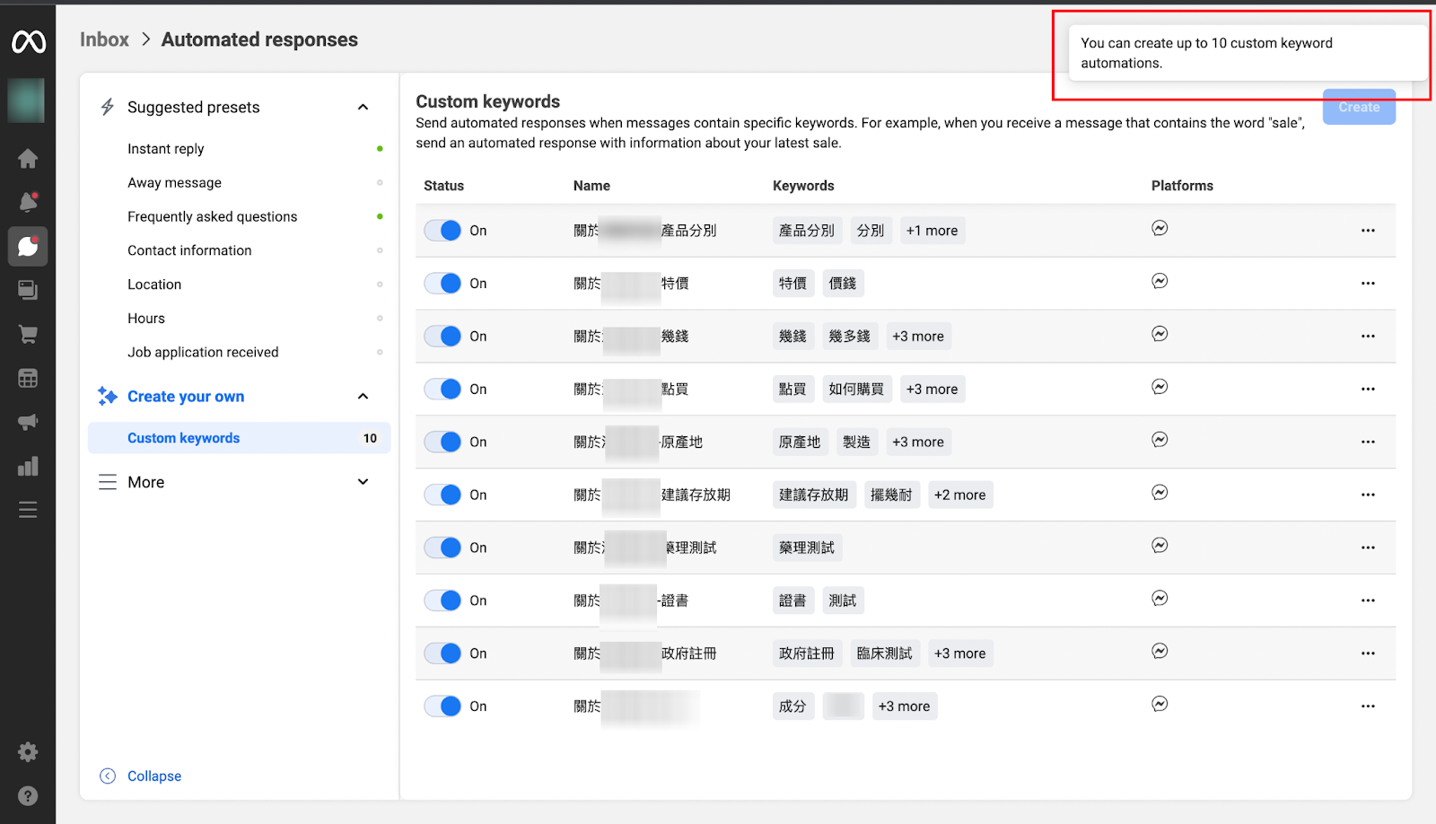 Sample page with up to 10 custom keywords