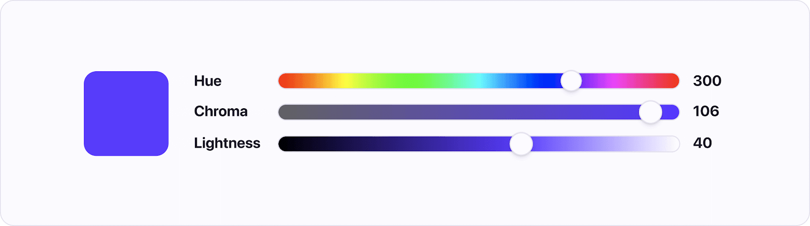 Canales del espacio de color LCH