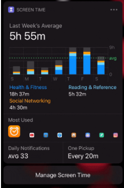 Hướng Dẫn Các Bước Để Làm Chủ IOS Push Notification