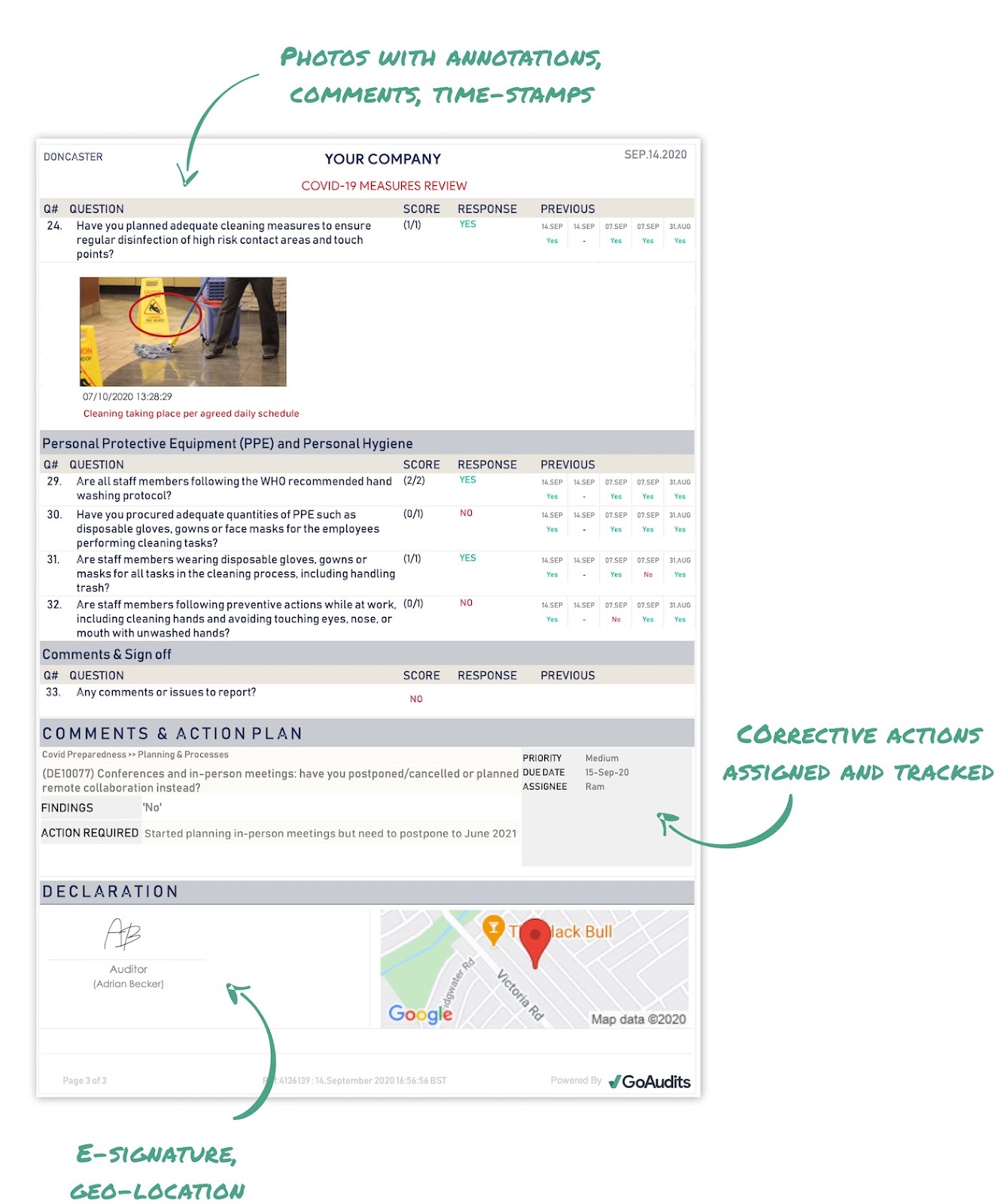 Reports created with GoAudits auditing software 