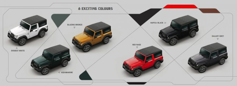 2023 Mahindra Thar Introduces Exciting Colors - side