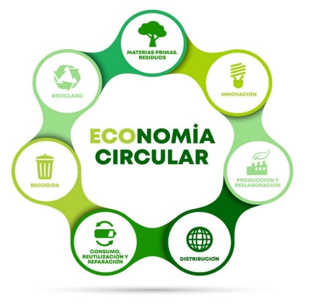 Diagrama

Descripción generada automáticamente con confianza media