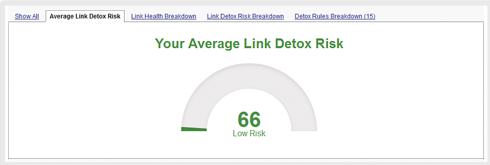 Deleting links wisely with Link Detox