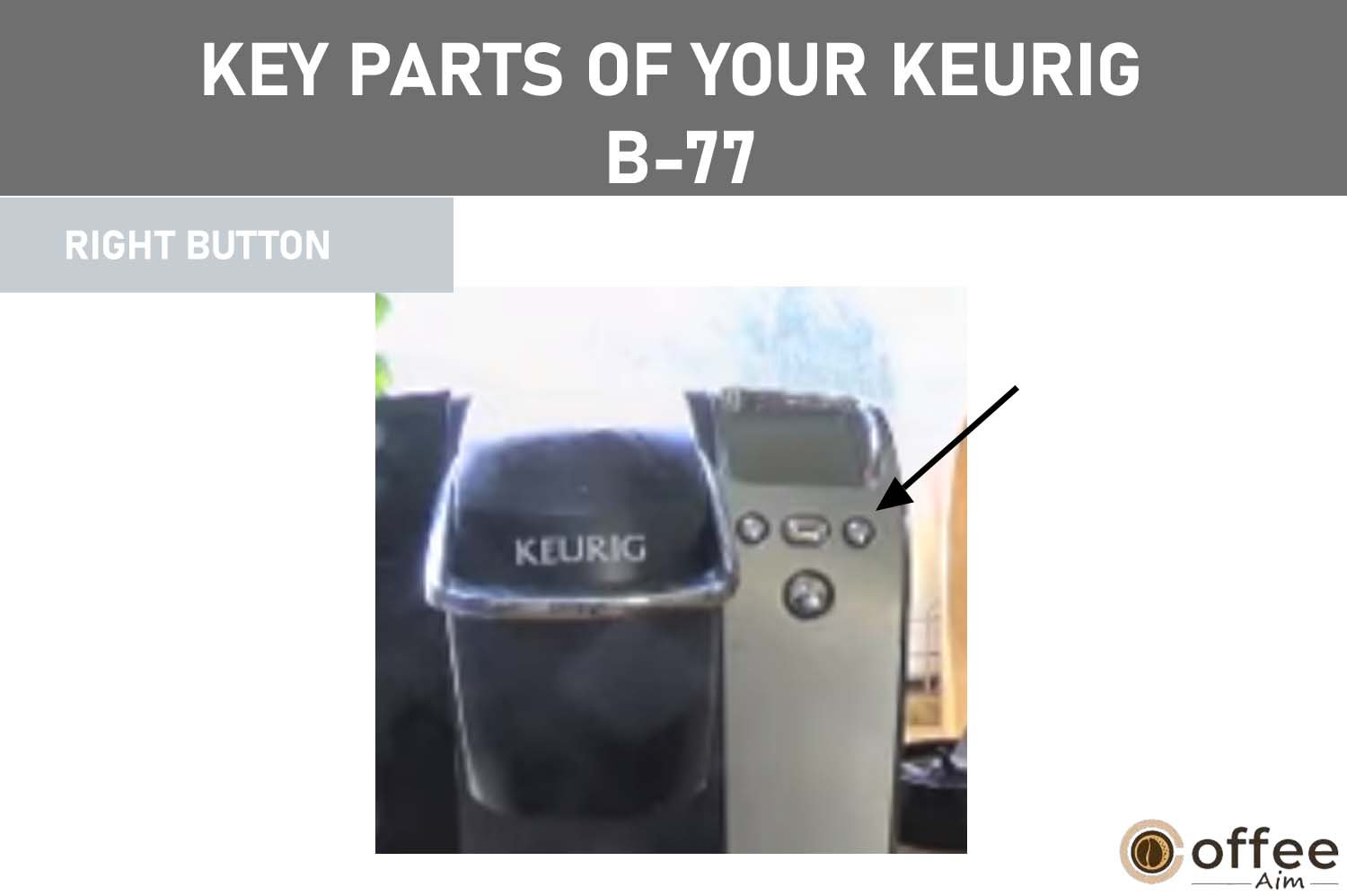 The Right button on the Keurig B-77 functions as a navigation control, enabling easy scrolling through menu options and adjusting settings with a single press on the display panel.
