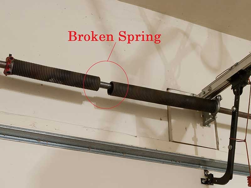 Dynamic Door Service Repair Broken Door Spring