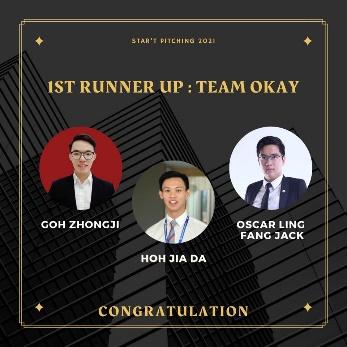 May be an image of 3 people and text that says "STAR'T PITCHING 2021 1ST RUNNER UP TEAM OKAY GOH ZHONGJI OSCAR LING FANG JACK HoH JIA DA CONGRATULATION"