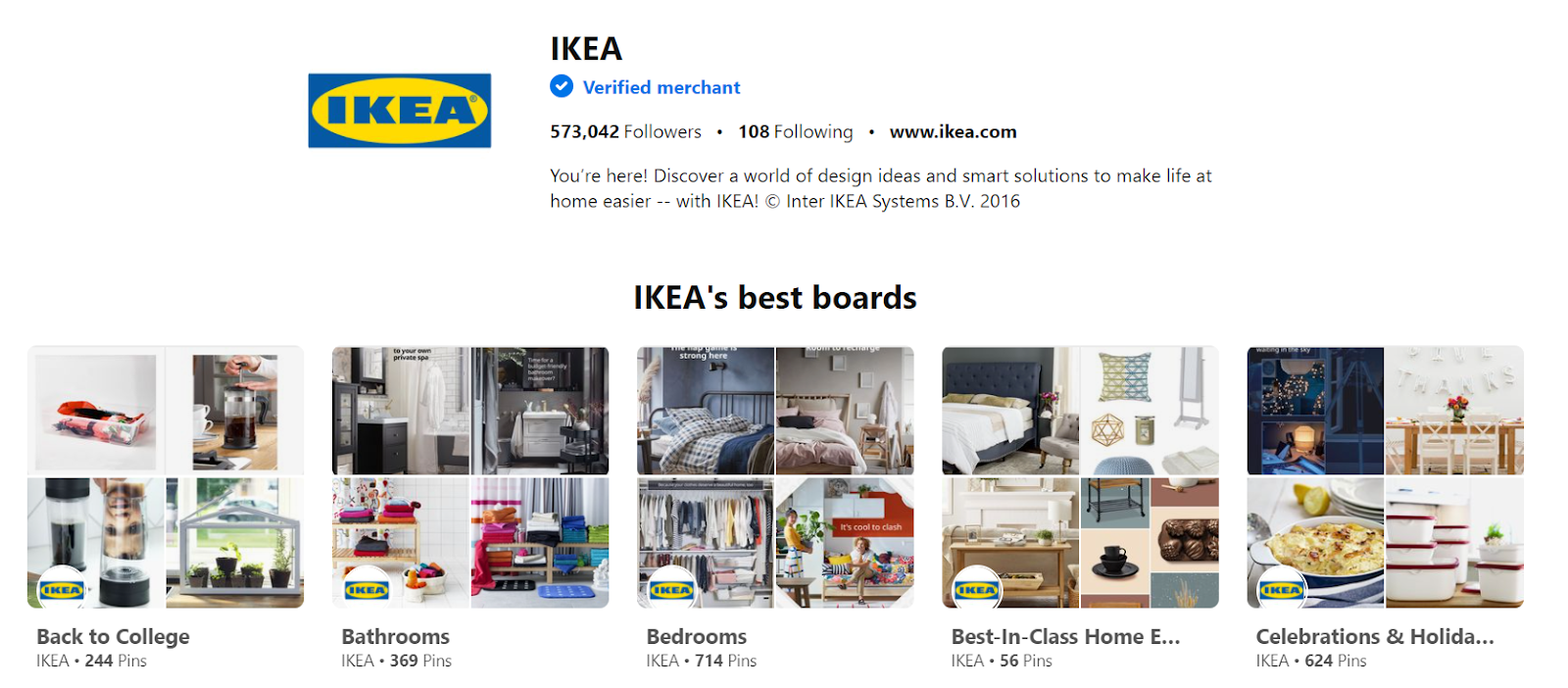 5 Things To Learn From IKEA's Marketing Strategy