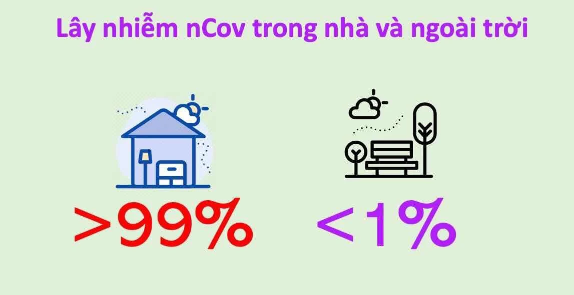 Phun xịt nơi công cộng không có hiệu quả chống Covid-19  