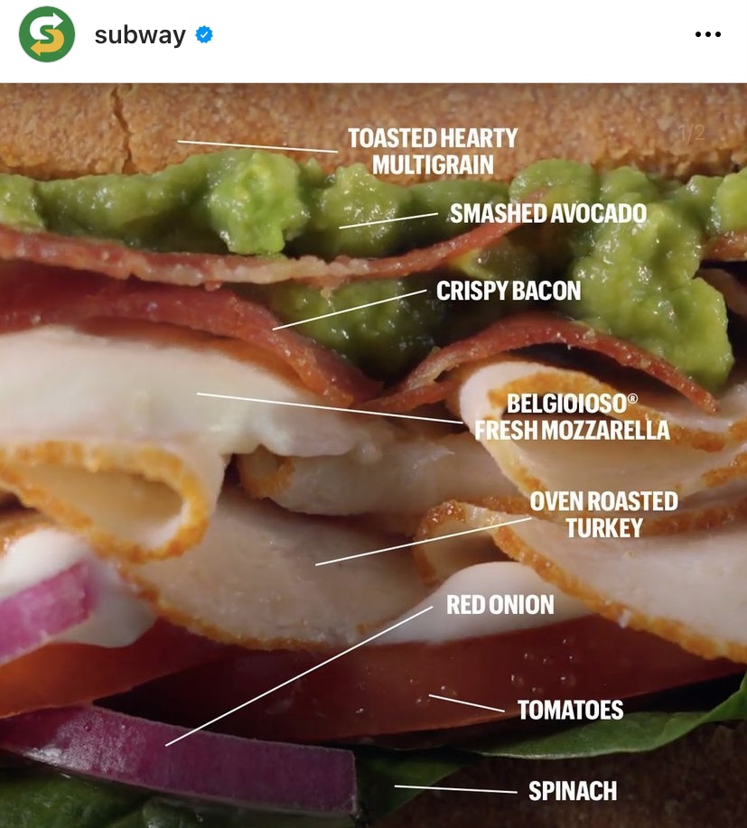 One of Subway's sandwiches with the ingredients labelled.