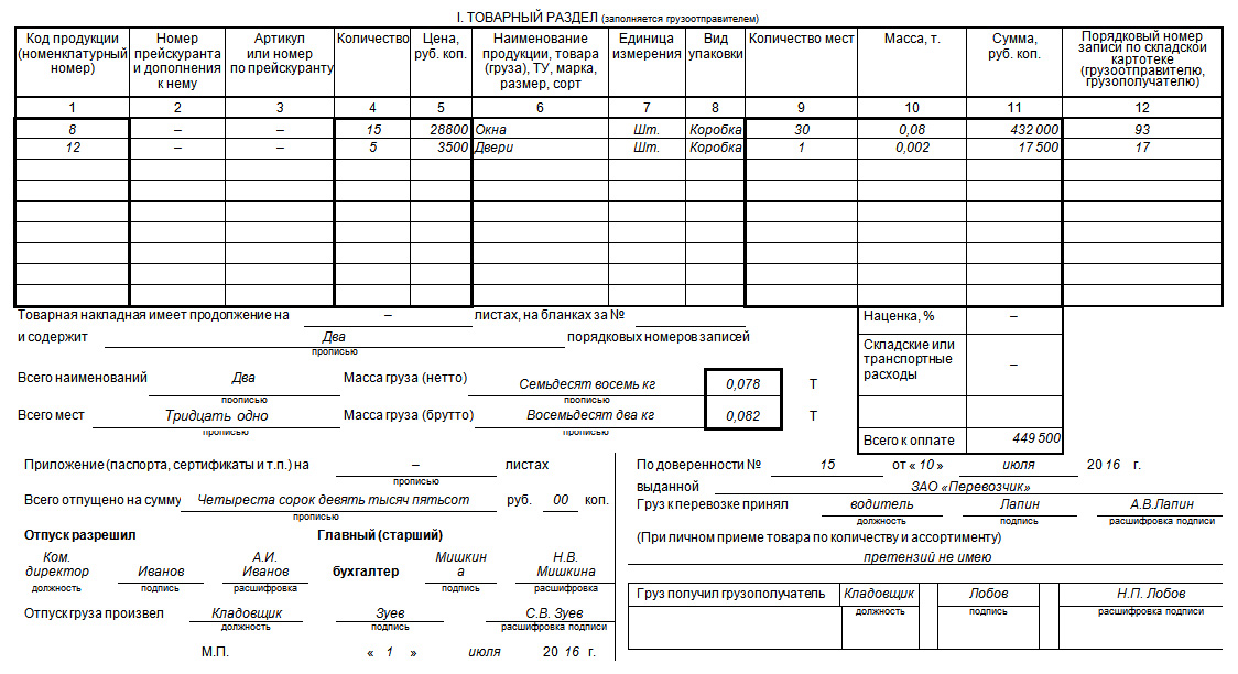 Ттн образец 2023. Товарно-транспортная накладная ТТН 1-Т. Пример заполнения товарно-транспортной накладной форма 1-т. Форма транспортной накладной т1. Товарно-транспортная накладная образец заполненный.