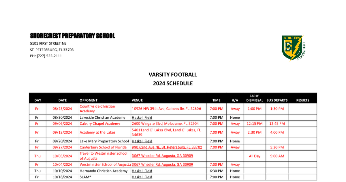 Chargers varsity football 2022 schedule date,day,opponent,venue,time,h/a,ea...