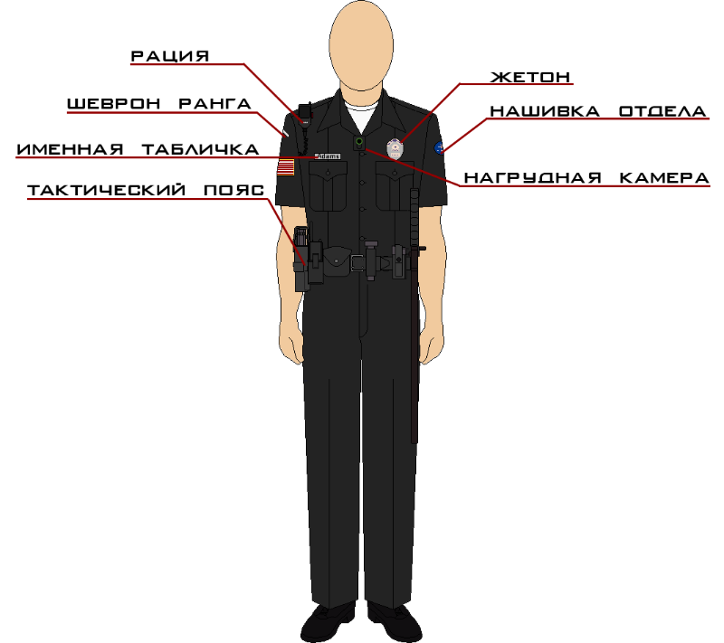 Снаряжение офицера полиции США. Полицейская форма. Экипировка сотрудника полиции. Форма сотрудника полиции.
