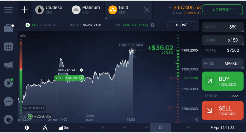 La aplicación móvil IQ Option